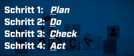 Plan Do Check Act